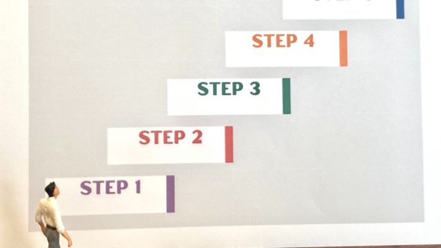 診断士資格をどう活かす？あなた自身の事業計画書をつくろう！